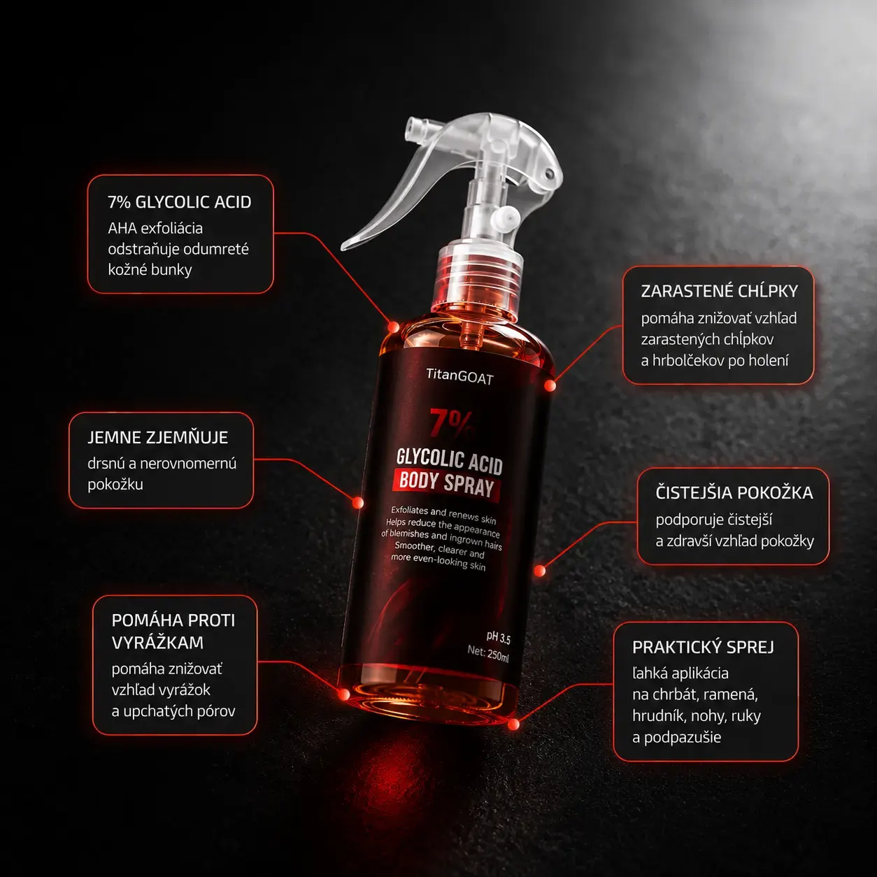 Glycolic Acid Body Spray využitie 